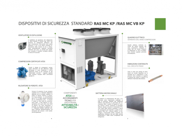 24/05/2021 - Emicon - Gas ecosostenibile R290